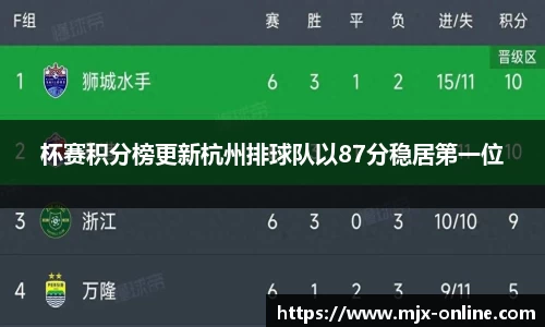 vwin网上官网
