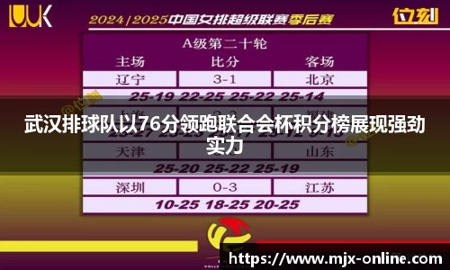 武汉排球队以76分领跑联合会杯积分榜展现强劲实力