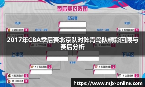2017年CBA季后赛北京队对阵青岛队精彩回顾与赛后分析