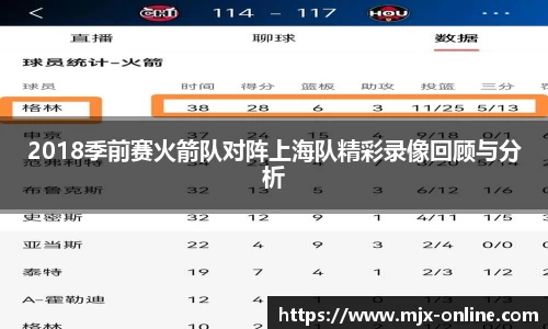 2018季前赛火箭队对阵上海队精彩录像回顾与分析