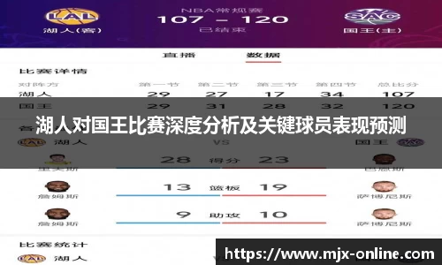 湖人对国王比赛深度分析及关键球员表现预测