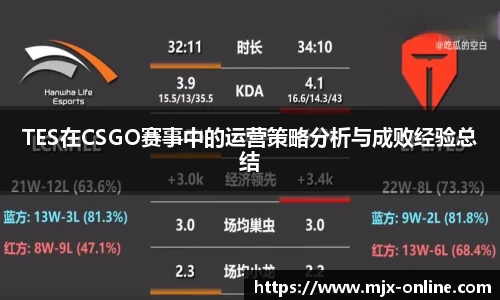 TES在CSGO赛事中的运营策略分析与成败经验总结
