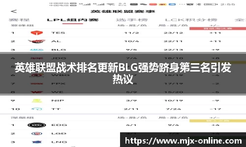 英雄联盟战术排名更新BLG强势跻身第三名引发热议