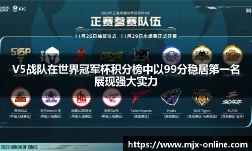 V5战队在世界冠军杯积分榜中以99分稳居第一名展现强大实力