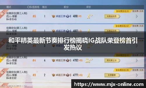和平精英最新节奏排行榜揭晓IG战队荣登榜首引发热议