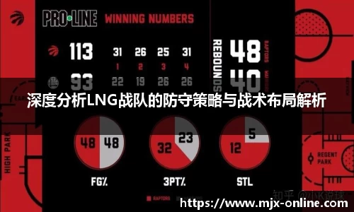 深度分析LNG战队的防守策略与战术布局解析